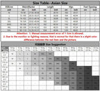 Kavell Cargo Trousers Straight-Leg