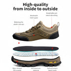 Tactical Safety Shoes – Work Boots