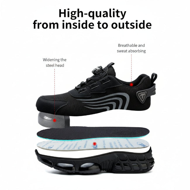 ProGuard Safety Shoes – Anti-Impact
