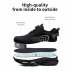 ProGuard Safety Shoes – Anti-Impact