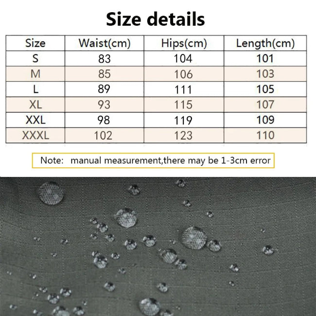 Tactical Work Kavell Pants – Waterproof Cargo